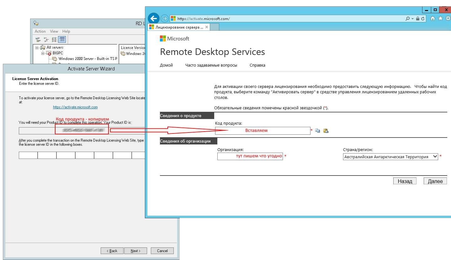 Активация терминального сервера Windows Server 2003/2008/2008 R2 - ОС, IT,  Web и новинки софта